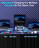 800W USB C Fast Charger 10 Port USB Charging Station GaN 3 140W PD PPS Port