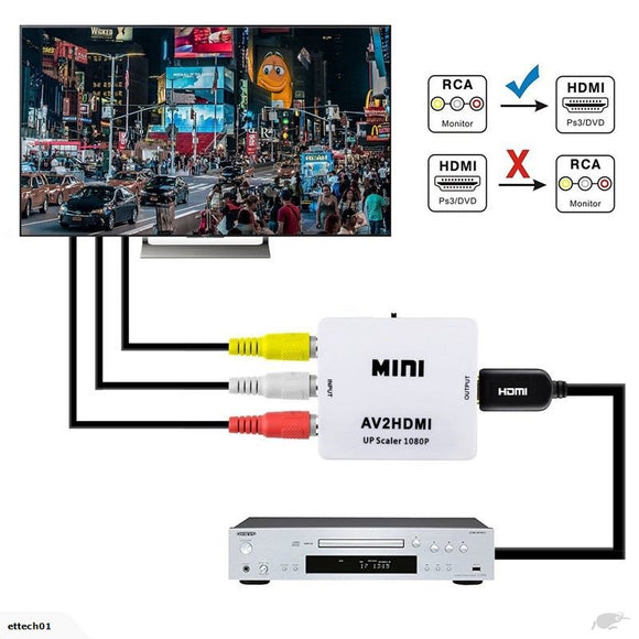 Mini RCA AV to HDMI Converter Adapter Composite AV2HDMI Upscaler 1080P HDTV DVD