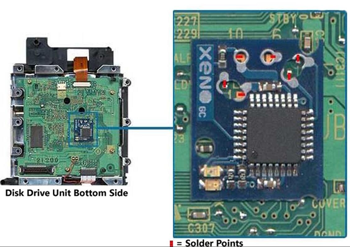 Immutable Chip Gamecube Chip Modding IC Direct Reading Chips For Nintendo NGC/GC – ET TECH